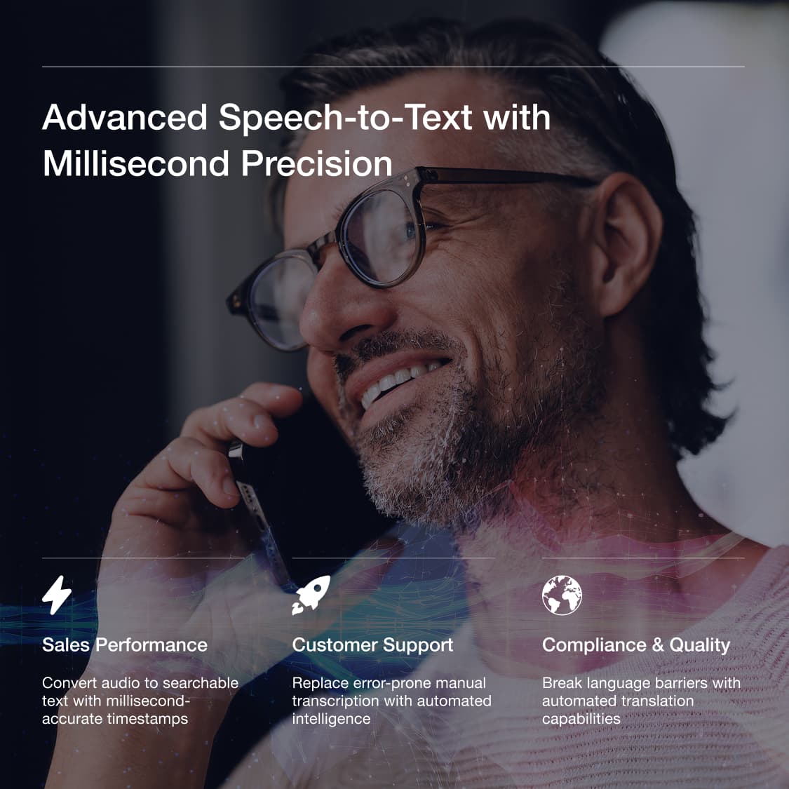 Advanced speech-to-text with millisecond precision